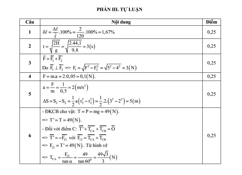 Đề thi Học kì 1 Vật Lí 10 năm 2024-2025 trường THPT Kẻ Sặt (Hải Dương)