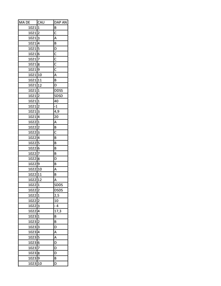 Đề thi Học kì 1 Vật Lí 10 năm 2025-2026 trường THPT Nguyễn Trãi (Đà Nẵng)