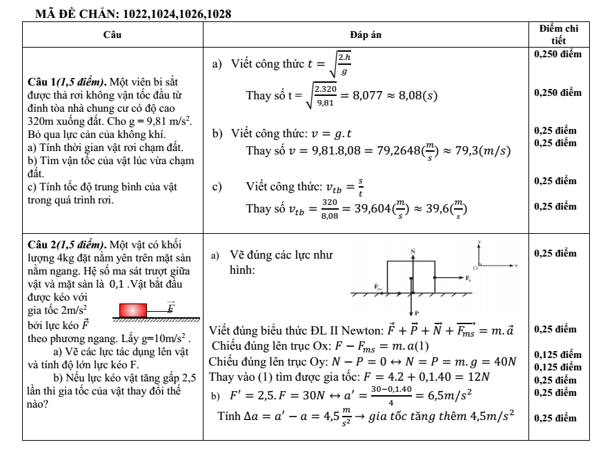 Đề thi Học kì 1 Vật Lí 10 năm 2025-2026 trường THPT Nguyễn Trãi (Đà Nẵng)