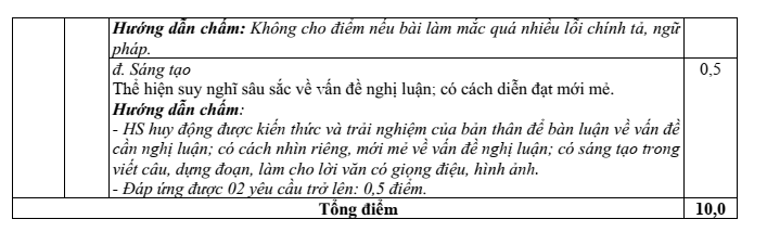 Đề thi Học kì 2 Văn 10 năm 2024-2025 Sở Bắc Ninh