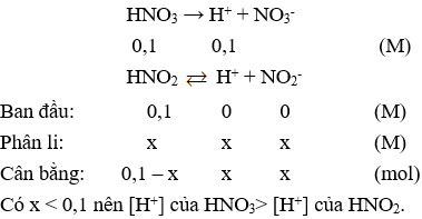 Đề kiểm tra 15 phút Hóa 11 Học kì 1 có đáp án (Trắc nghiệm - Bài số 1 - Đề 1)