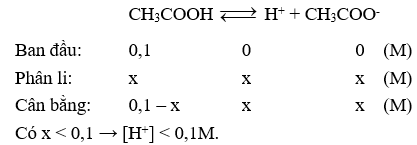 Đề kiểm tra 15 phút Hóa 11 Học kì 1 có đáp án (Trắc nghiệm - Bài số 1 - Đề 3)