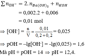 Đề kiểm tra 15 phút Hóa 11 Học kì 1 có đáp án (Trắc nghiệm - Bài số 1 - Đề 3)