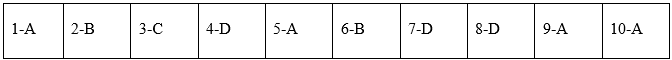 Đề kiểm tra 15 phút Lịch Sử 11 Học kì 2 có đáp án (Lần 2 - Đề 3) | Đề kiểm tra Lịch Sử 11 có đáp án