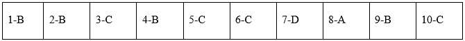 Đề kiểm tra 15 phút Lịch Sử 11 Học kì 2 có đáp án (Lần 2 - Đề 4) | Đề kiểm tra Lịch Sử 11 có đáp án