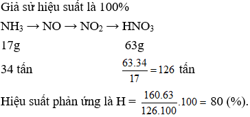 Đề thi Giữa kì 1 Hóa học 11 có đáp án (Trắc nghiệm - Tự luận - Đề 3)