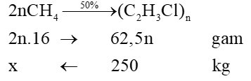 Đề kiểm tra Giữa kì 2 Hóa học 11 có đáp án (Đề 5)