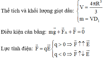 Đề thi Giữa học kì 1 Vật Lí 11 có đáp án (Đề 2)