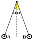 Đề thi Giữa học kì 1 Vật Lí 11 có đáp án (Đề 2)