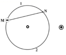 Đề thi Giữa học kì 1 Vật Lí 11 có đáp án (Đề 3)