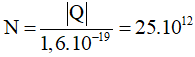 Đề thi Giữa học kì 1 Vật Lí 11 có đáp án (Đề 4)