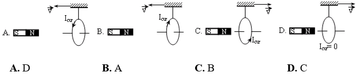 Đề thi Giữa học kì 2 Vật Lí 11 có đáp án (Đề 3)