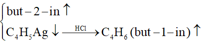 Đề thi Hóa học 11 Học kì 2 có đáp án (Đề 5)