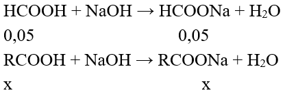 Đề thi Hóa học 11 Học kì 2 có đáp án (Đề 5)