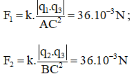 Đề thi Học kì 1 Vật Lí 11 chọn lọc, có đáp án (Đề 1) | Đề kiểm tra Vật Lí 11 có đáp án