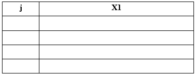 Đề thi Học kì 2 Tin học 11 có đáp án (Đề 3)