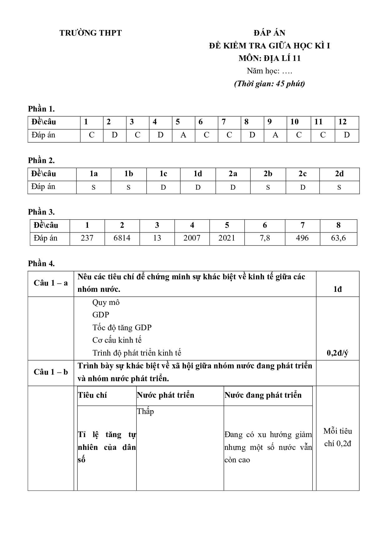 3 Đề thi Giữa kì 1 Địa Lí 11 Cánh diều (có đáp án, cấu trúc mới)