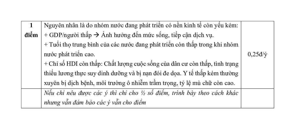 3 Đề thi Giữa kì 1 Địa Lí 11 Cánh diều (có đáp án, cấu trúc mới)