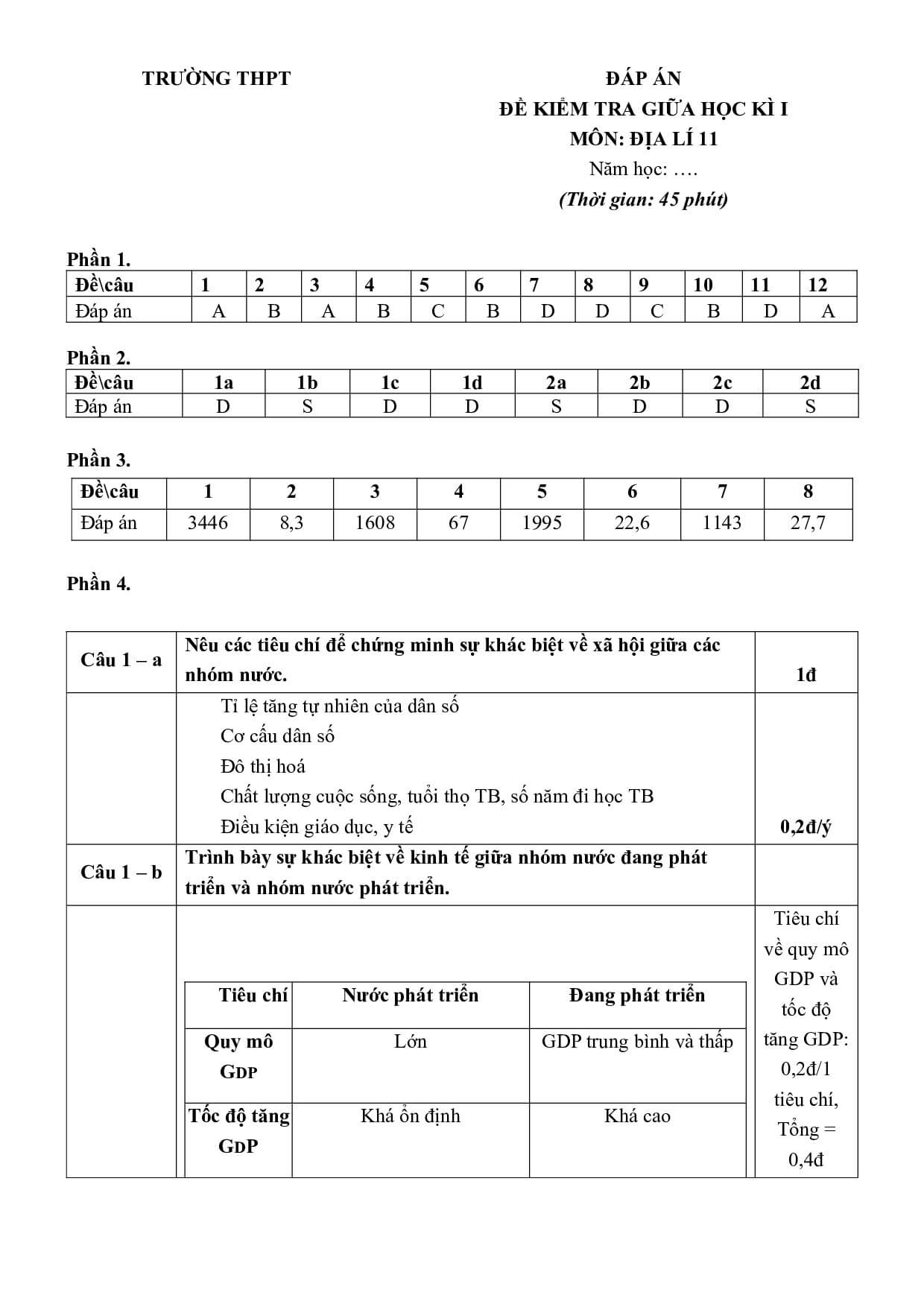 3 Đề thi Giữa kì 1 Địa Lí 11 Kết nối tri thức (có đáp án, cấu trúc mới)