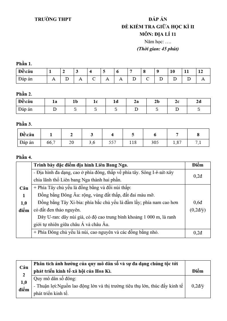 10+ Đề thi Giữa kì 2 Địa Lí 11 Kết nối tri thức (cấu trúc mới, có đáp án)