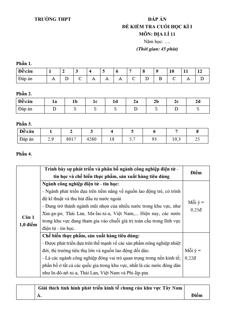 6 Đề thi Học kì 1 Địa Lí 11 Chân trời sáng tạo (có đáp án, cấu trúc mới)