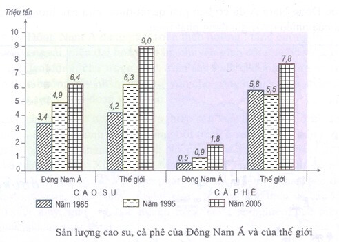 Bộ 5 Đề thi Địa Lí 11 Học kì 2 năm 2024 tải nhiều nhất