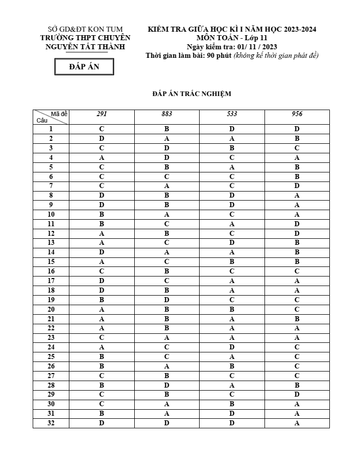Đề thi Giữa kì 1 Toán 11 năm 2023-2024 trường chuyên Nguyễn Tất Thành (Kon Tum)