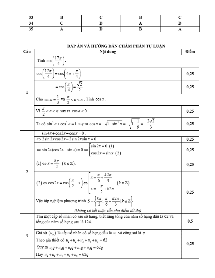 Đề thi Giữa kì 1 Toán 11 năm 2023-2024 trường chuyên Nguyễn Tất Thành (Kon Tum)