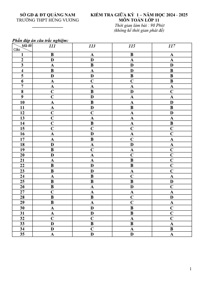 Đề thi Giữa kì 1 Toán 11 năm 2024-2025 trường THPT Hùng Vương (Quảng Nam)