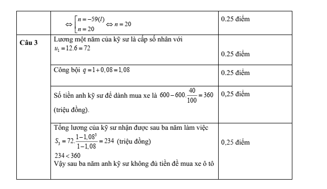 Đề thi Giữa kì 1 Toán 11 năm 2024-2025 trường THPT Hùng Vương (Quảng Nam)