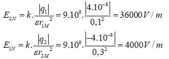 Đề thi Giữa kì 1 Vật Lí 11 có đáp án (3 đề)