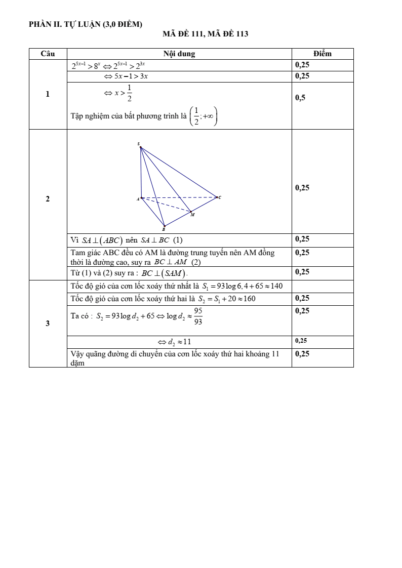 Đề thi Giữa kì 2 Toán 11 trường THPT Duy Tân (Quảng Ngãi) năm 2025-2026