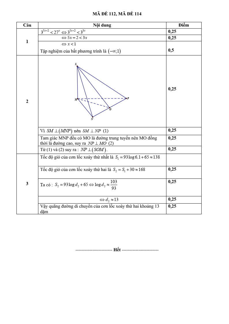 Đề thi Giữa kì 2 Toán 11 trường THPT Duy Tân (Quảng Ngãi) năm 2025-2026
