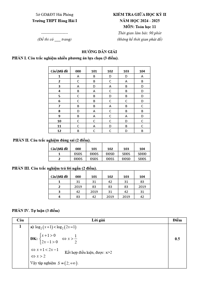 Đề thi Giữa kì 2 Toán 11 trường THPT Hàng Hải 1 (Hải Phòng) năm 2024-2025