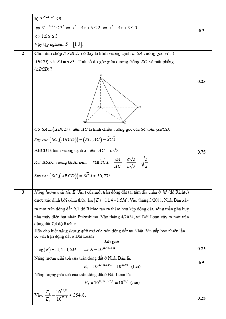 Đề thi Giữa kì 2 Toán 11 trường THPT Hàng Hải 1 (Hải Phòng) năm 2024-2025