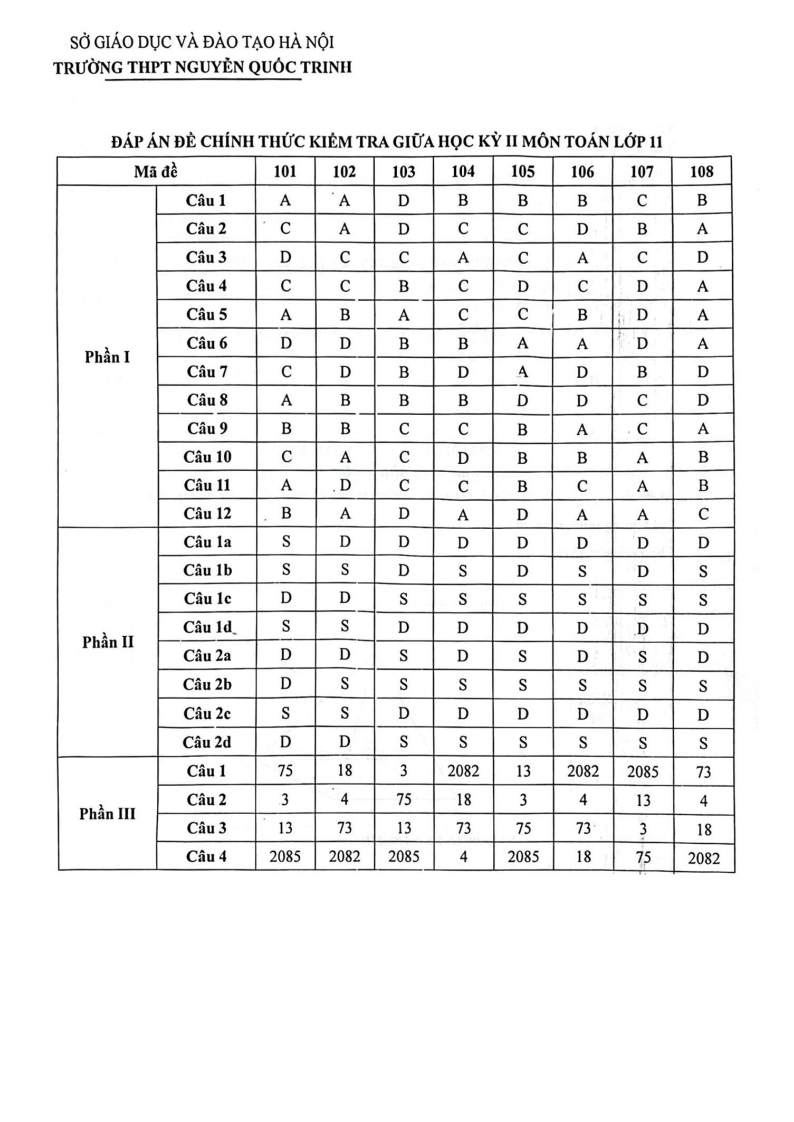 Đề thi Giữa kì 2 Toán 11 trường THPT Nguyễn Quốc Trinh (Hà Nội) năm 2024-2025