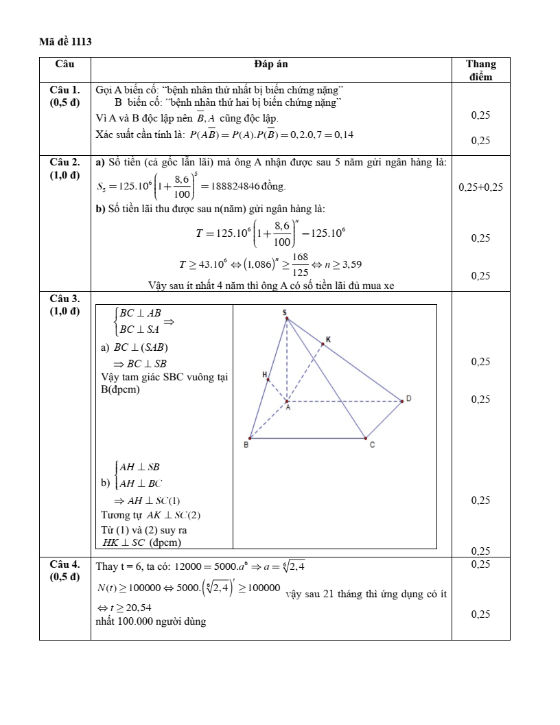 Đề thi Giữa kì 2 Toán 11 trường THPT Quảng Trị (Quảng Trị) năm 2025-2026