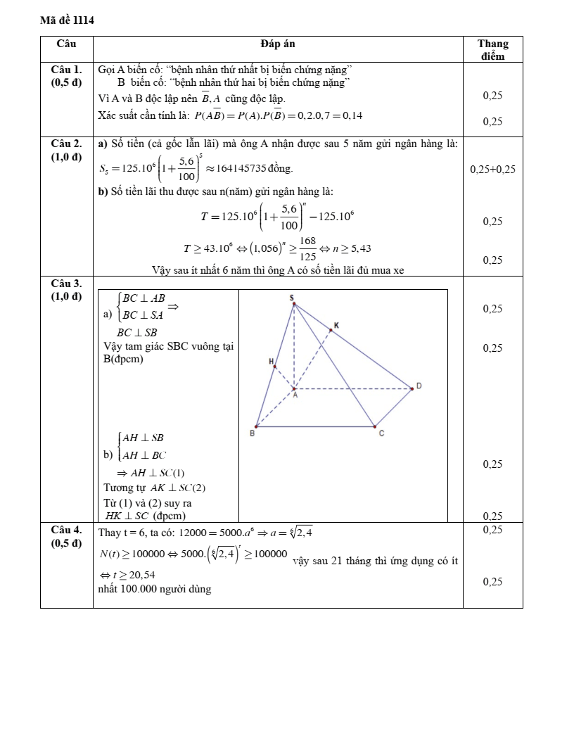 Đề thi Giữa kì 2 Toán 11 trường THPT Quảng Trị (Quảng Trị) năm 2025-2026