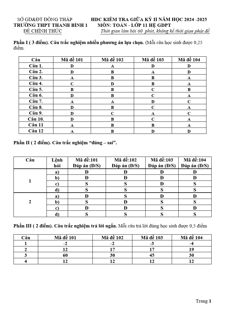 Đề thi Giữa kì 2 Toán 11 trường THPT Thanh Bình 1 (Đồng Tháp) năm 2024-2025
