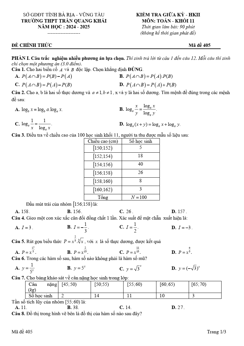 Đề thi Giữa kì 2 Toán 11 trường THPT Trần Quang Khải (Bà Rịa - Vũng Tàu) năm 2024-2025
