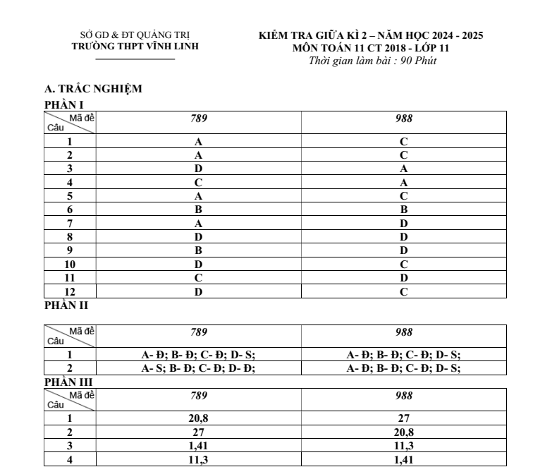 Đề thi Giữa kì 2 Toán 11 trường THPT Vĩnh Linh (Quảng Trị) năm 2024-2025