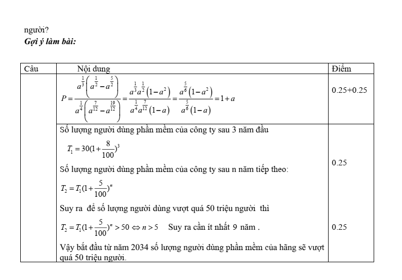 Đề thi Giữa kì 2 Toán 11 trường THPT Vĩnh Linh (Quảng Trị) năm 2025-2026