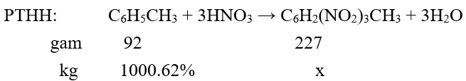 3 Đề thi Giữa kì 2 Hoá học 11 Cánh diều (có đáp án + ma trận)