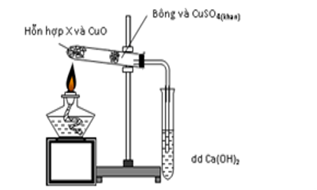 Đề thi Hóa học 11 Học kì 1 có đáp án (Trắc nghiệm - Đề 2)