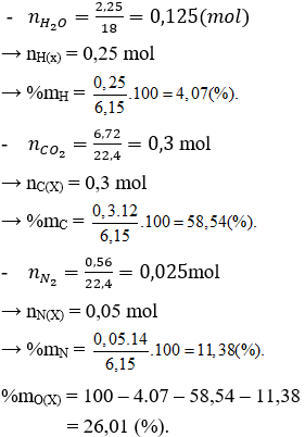 Đề thi Hóa học 11 Học kì 1 có đáp án (Trắc nghiệm - Tự luận - Đề 2)