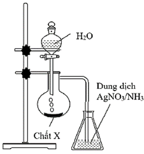 3 Đề thi Học kì 2 Hoá học 11 Kết nối tri thức (có đáp án + ma trận)