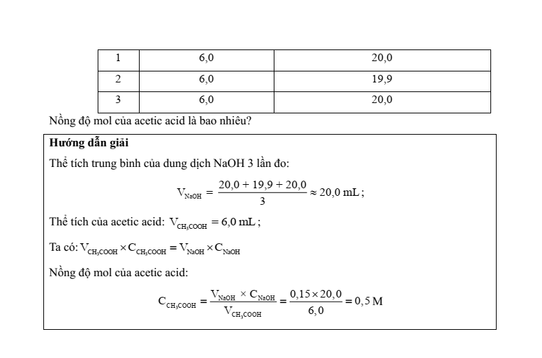 77+ Đề thi Học kì 2 Hoá học 11 Kết nối tri thức (cấu trúc mới, có đáp án)