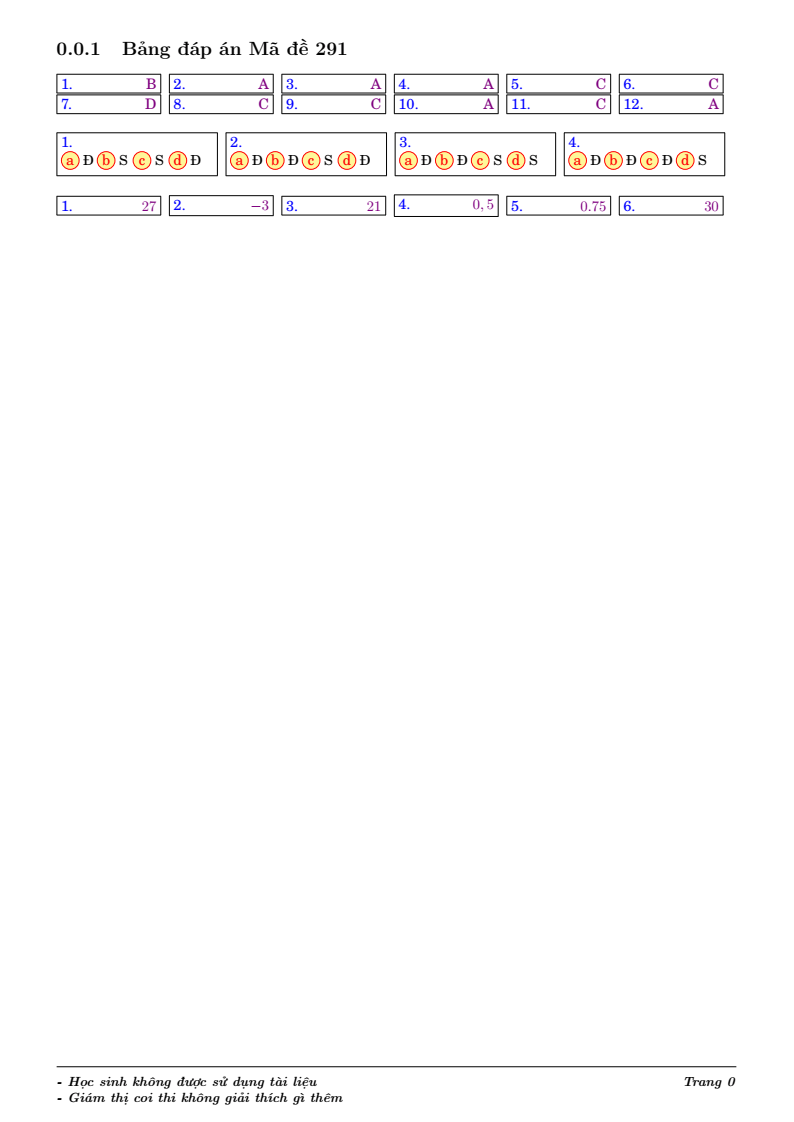 Đề thi Học kì 1 Toán 11 trường Lương Thế Vinh (Hà Nội) năm 2025-2026