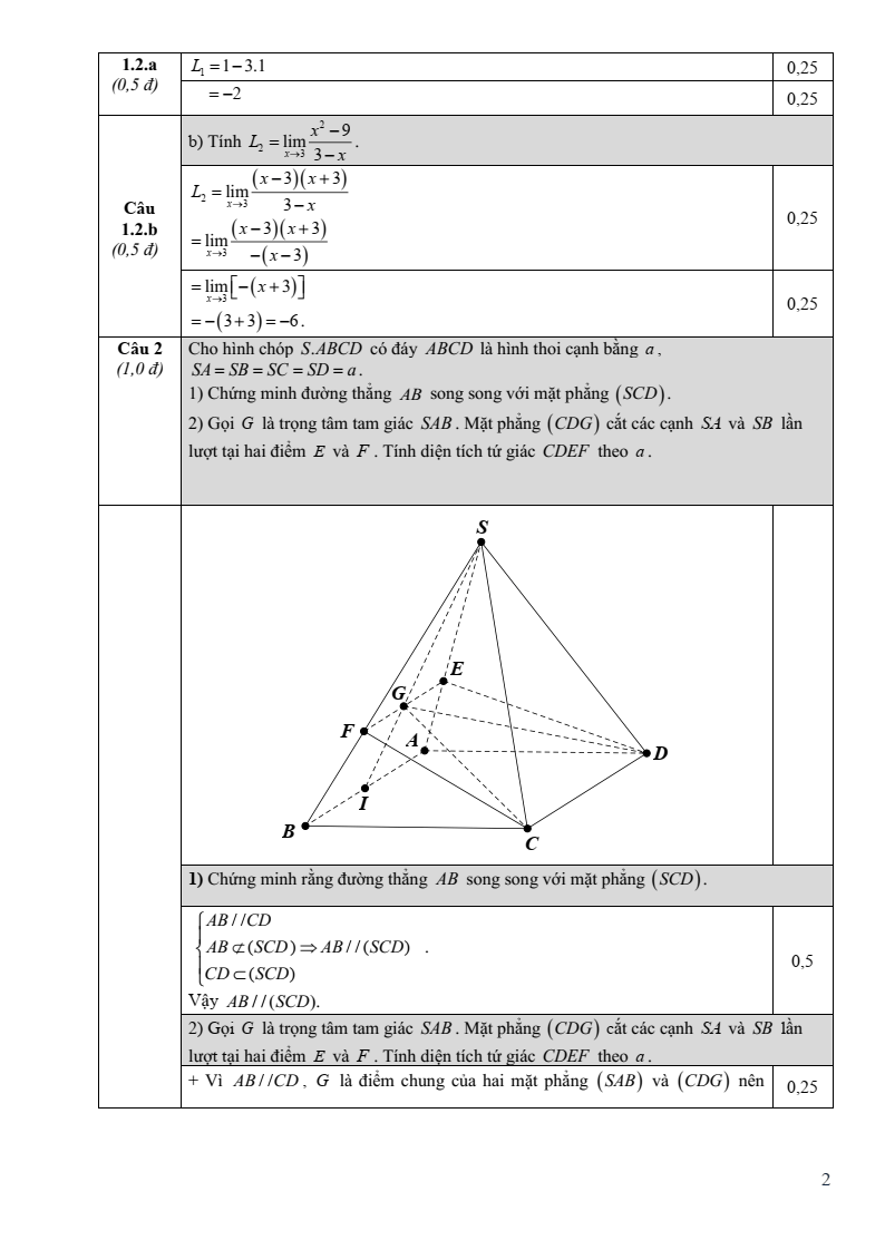 Đề thi Học kì 1 Toán 11 sở GD&ĐT Bắc Ninh năm 2025-2026