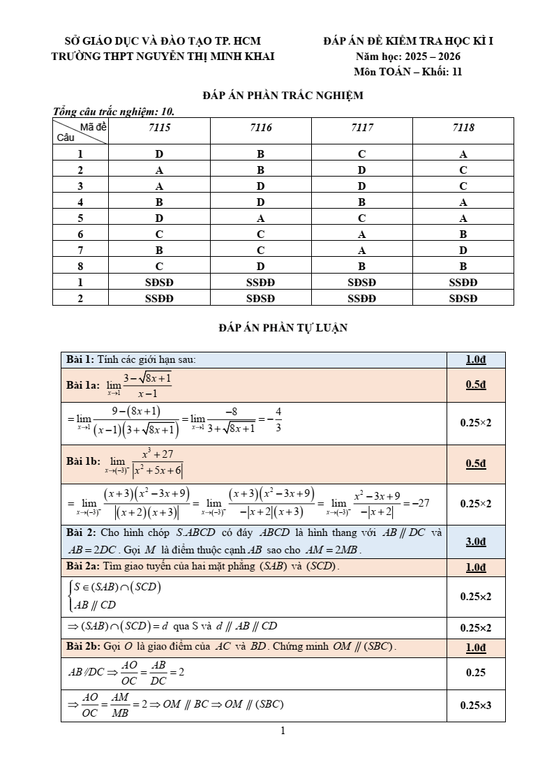 Đề thi Học kì 1 Toán 11 trường THPT Nguyễn Thị Minh Khai (Tp.HCM) năm 2025-2026